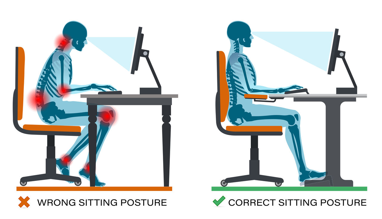 Postura correta no trabalho - ergonomia no ambiente corporativo